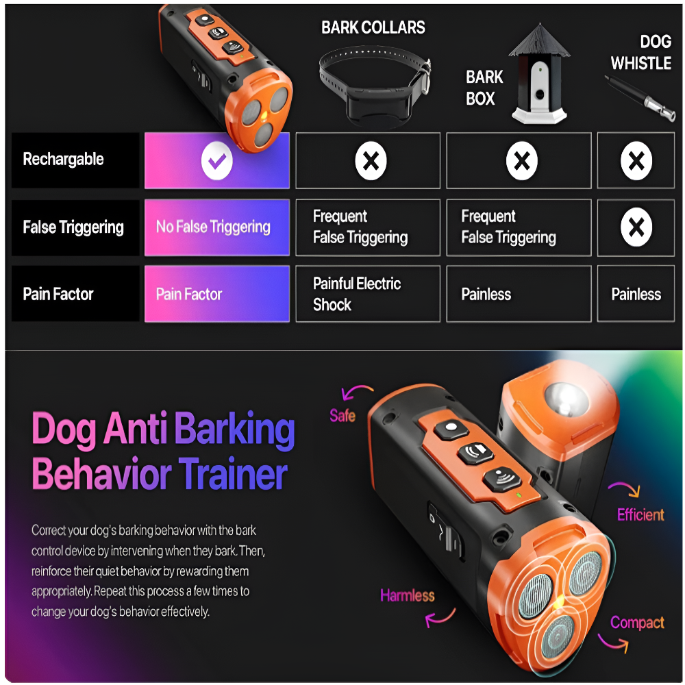Rechargeable Ultrasonic Dog Bark Repeller with LED Flashlight